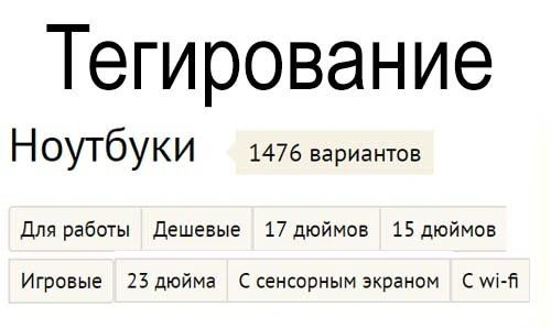 Что такое тегирование: его суть, роль, влияние на SEO и результаты в Белгороде