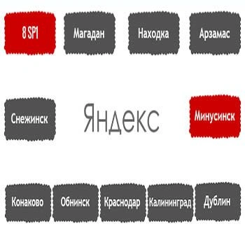 Перечень алгоритмов поисковой системы Яндекс в хронологическом порядке в Белгороде