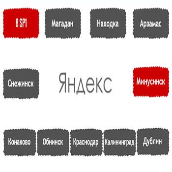 Перечень алгоритмов поисковой системы Яндекс в хронологическом порядке в Белгороде